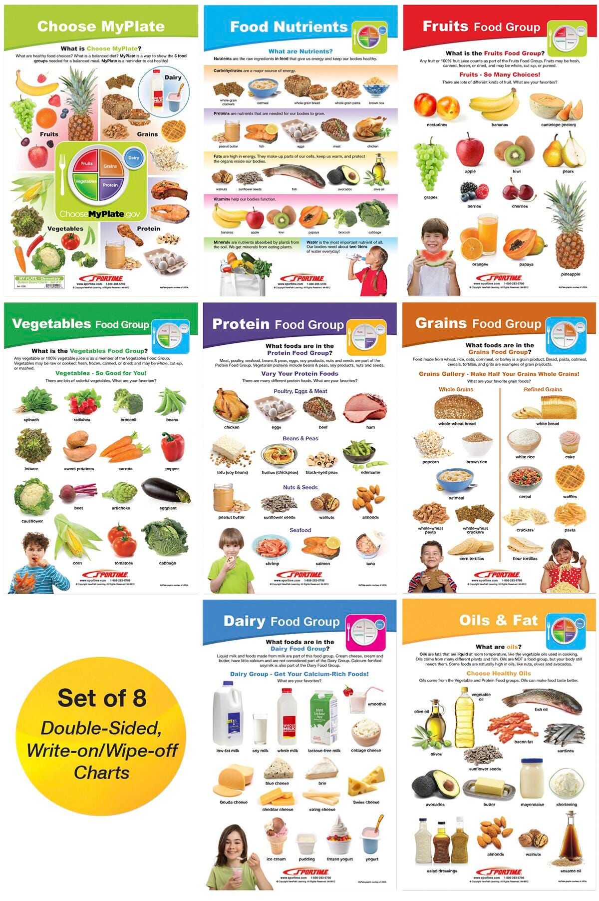 Image for Sportime MyPlate Bulletin Board Chart Set, Grades 1 to 4, 8 Pieces from School Specialty